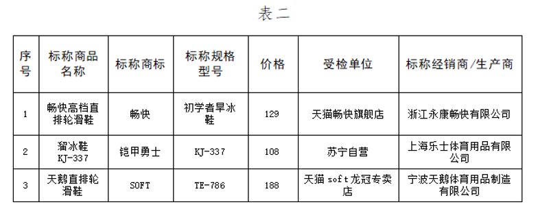 童车选购指南：如何挑选最适合宝宝的那一个
